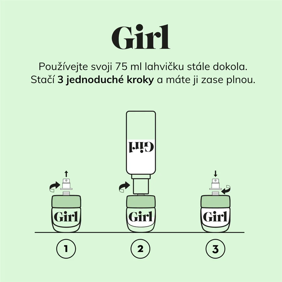 ROCHAS Girl toaletná voda pre ženy náhradná náplň