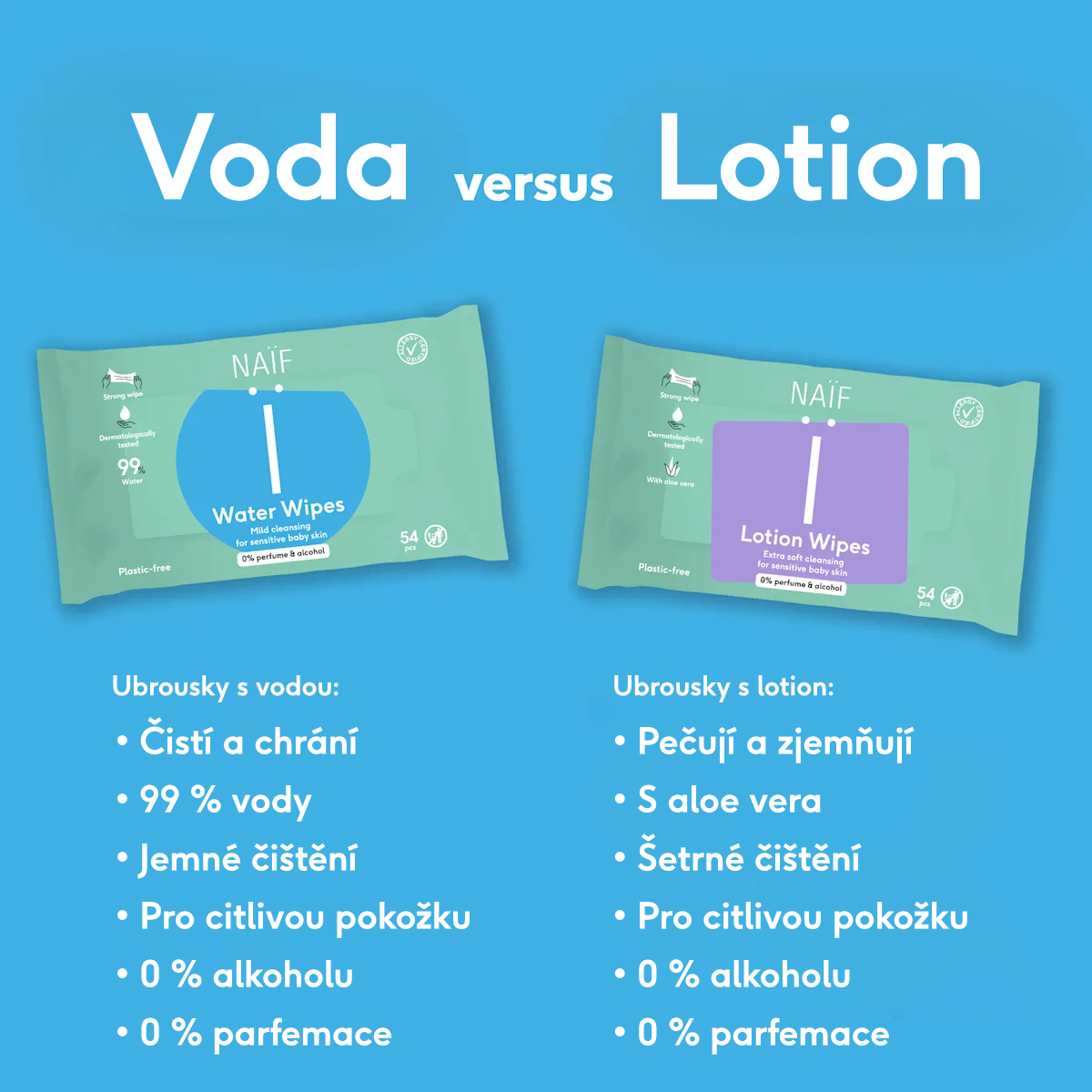 Naif Naif lotion