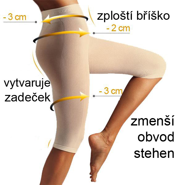 zeštíhlující kalhoty Sveltesse s aktivními látkami